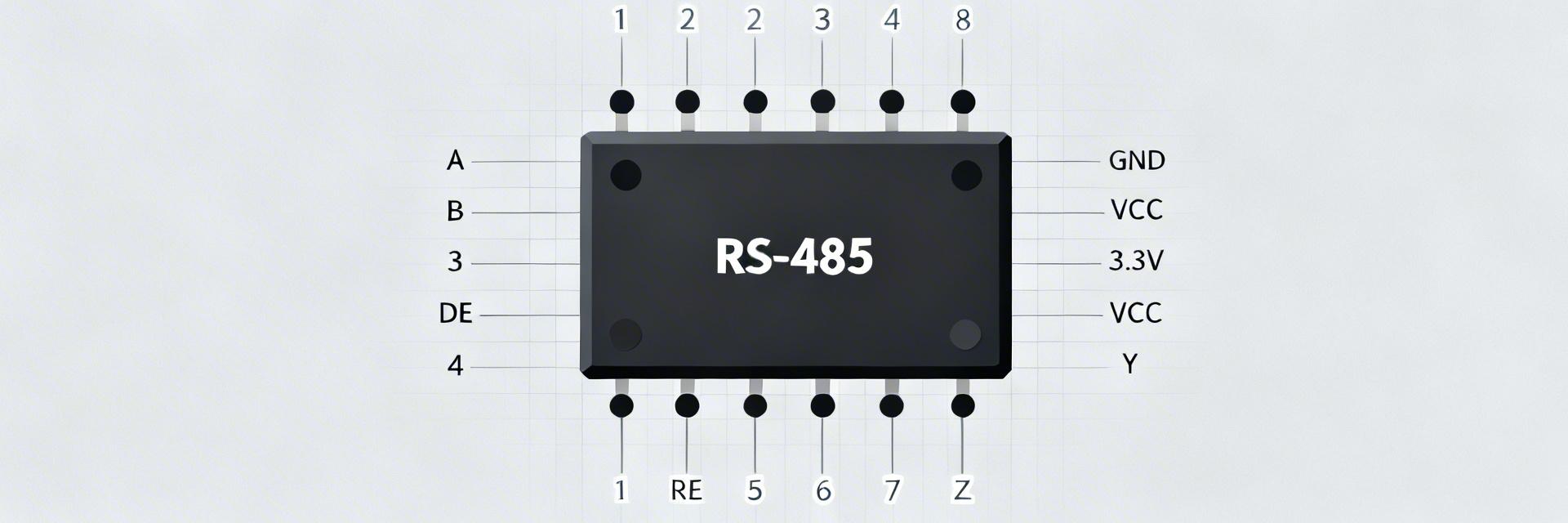 Концепция промышленного применения SN65HVD72DR